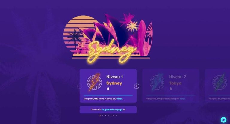 Let's Lucky Casino programme VIP